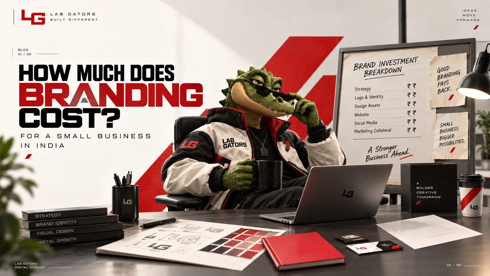 How Much Does Branding Cost for a Small Business in India?